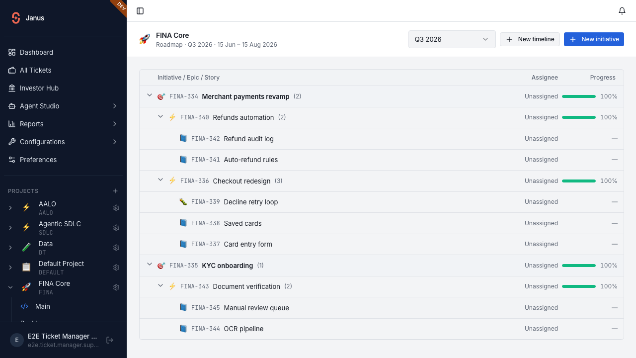 Roadmap at 100 percent